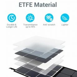 Cheapest ✨ BLUETTI SP200 200W Solar Panel for AC200P/EB70/AC50S/EB150/EB240 Power Station Portable Foldable Solar Panel Power Backup 🎁 -DE Sports & Outdoors Shop BLUETTI SP200 200w Solar Panel for AC200P EB70 AC50S EB150 EB240 Power 472811 3